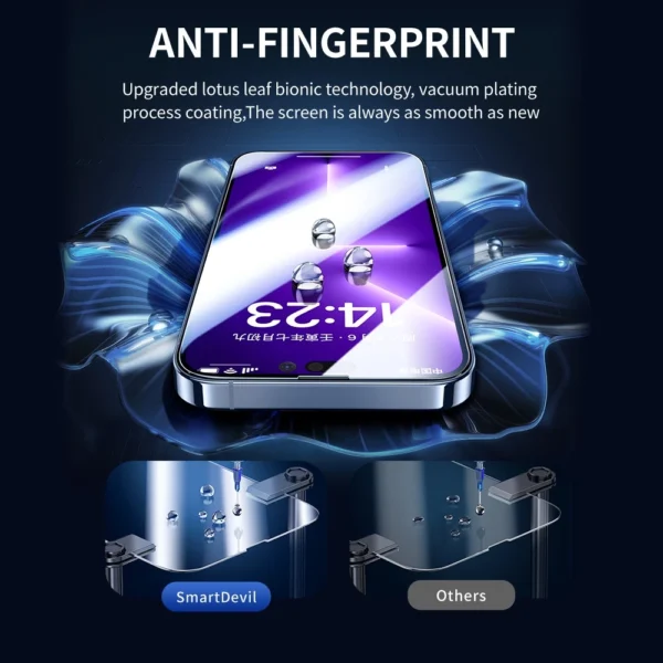 39d1a2f1568d27d94d8e9156abc9e8cb Smart Devil 9H HD Tempered Glass Screen Protector