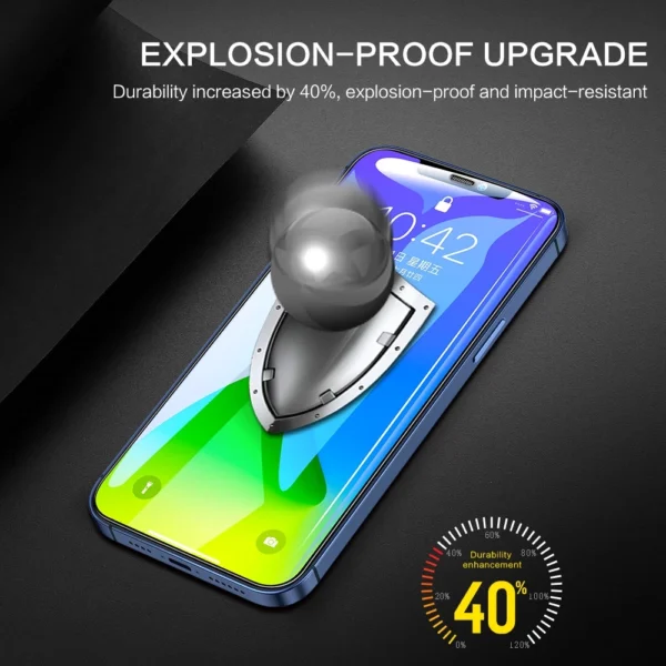 aab8bcfb84231fad0b518595713c2325 Smart Devil 9H HD Tempered Glass Screen Protector