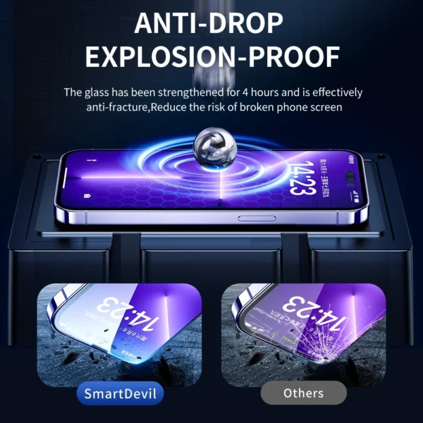 ad57f5fc4c188f1c106d44964fcb41d0 Smart Devil 9H HD Tempered Glass Screen Protector