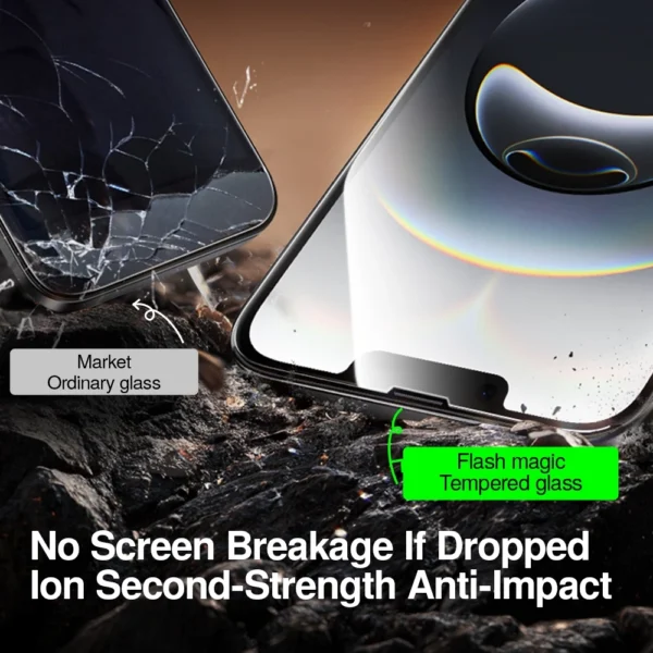 cn-11134207-820l4-mg6axkety4gdb7 Smart Devil 9H HD Anti Peeping Tempered Glass Screen Protector