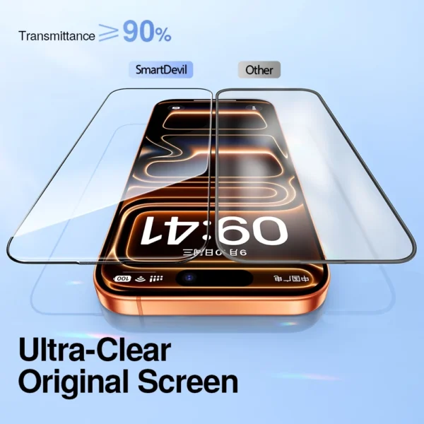 Smart Devil HD Crystal Diamond Screen Protector