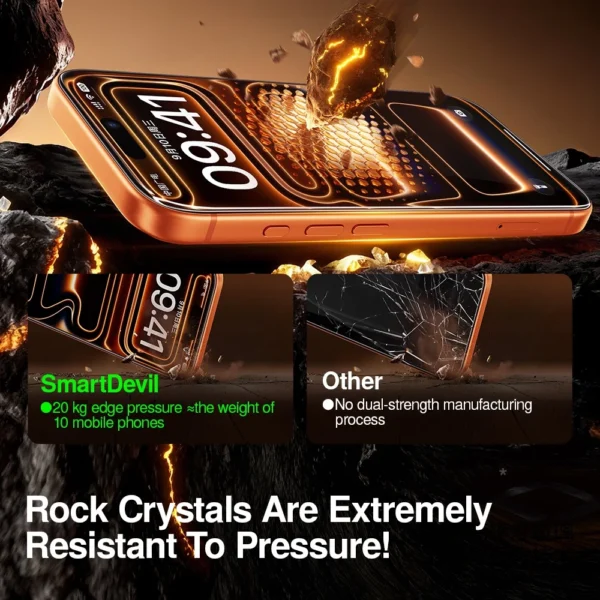 cn-11134207-820l4-mk3apaqgvh1c5b Smart Devil Dust Free Anti Shatter Screen Protector
