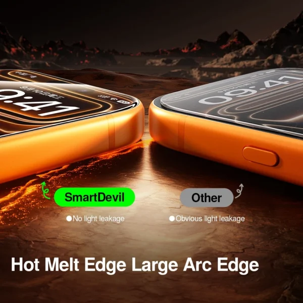 cn-11134207-820l4-mk3apaqsi29zdc Smart Devil Dust Free Anti Shatter Screen Protector