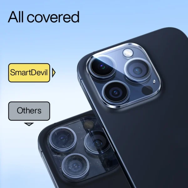 cn-11134207-7r98o-lnl4in23xkso03 SmartDevil HD Camera Tempered Glass Lens Protector