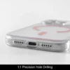 MagSafe Compatible Full Camera Protection Case