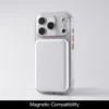 MagSafe Compatible Full Camera Protection Case