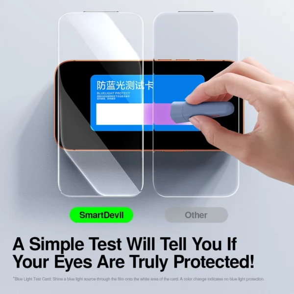 Smart Devil AR Eye Protection Screen Protector