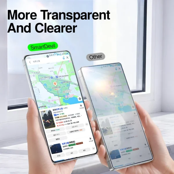 Smart Devil AR Anti Reflection Screen Protector
