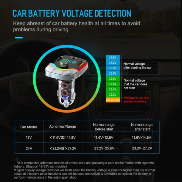PD 30W Tri Port Bluetooth FM Transmitter Car Charger
