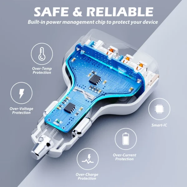 my-11134207-820l7-mo6pzvzgp1j4e7 60W 3 in 1 USB C and USB Fast Car Charger