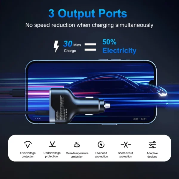 my-11134207-820li-mo6pzw2dozr5db 60W 3 in 1 USB C and USB Fast Car Charger