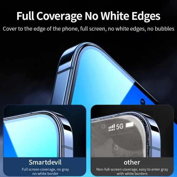 sg-11134201-22120-koq7xvm4ppkv05 Smart Devil 9H Full Screen HD Tempered Glass Screen Protector