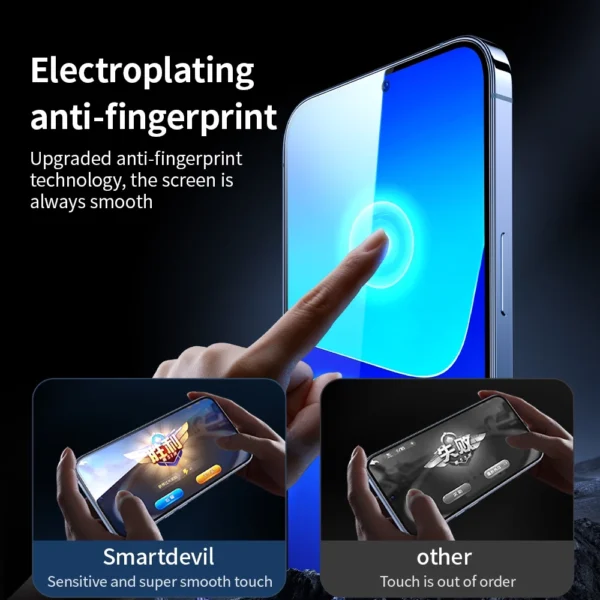 sg-11134201-22120-viznbjk4ppkv97 Smart Devil 9H Full Screen HD Tempered Glass Screen Protector