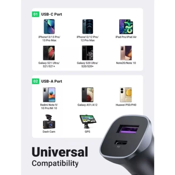 30W PD Dual Port USB C and USB A Fast Car Charger