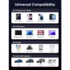 145W 4 Port Retractable USB C Fast Car Charger