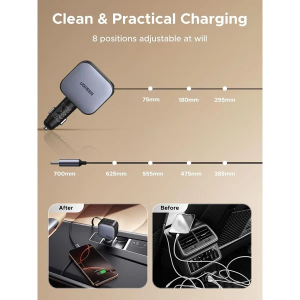 145W 4 Port Retractable USB C Fast Car Charger