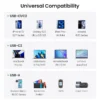 130W 3 Port USB C and USB A Fast Car Charger
