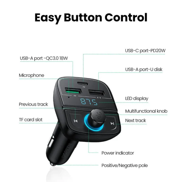 sg-11134201-825b4-mqpkjruuojr499 PD 20W Bluetooth FM Transmitter and Fast Car Charger