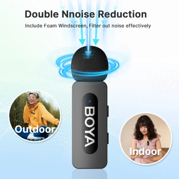 cn-11134207-7ras8-m92g9jcdkpma76 BOYA BY-V20 V2.0 Dual Wireless Microphone