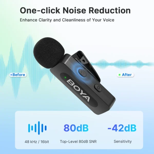 cn-11134207-7ras8-mal11es4dao534 BOYA BY-V20 V2.0 Dual Wireless Microphone